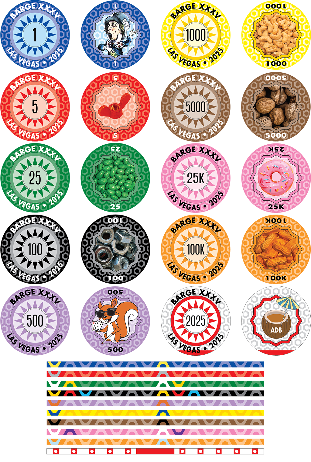 10 chips in sample set